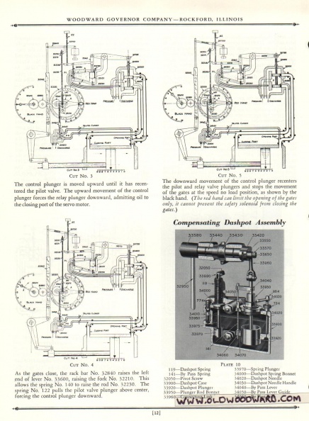 Vintage Water Wheel Governor Bulletin No_ 1-A 010.jpg